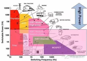 電力電子元器件銷售視角 一場(chǎng)地震如何折射日本產(chǎn)業(yè)的挑戰(zhàn)與清醒