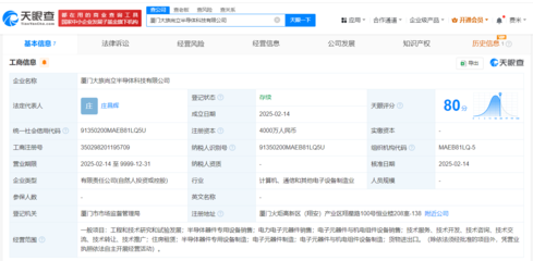 大族激光布局廈門，攜手成立半導體科技新公司，注冊資本4000萬元聚焦電力電子元器件